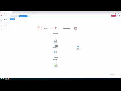 FunnelFlux Pro - General Onboarding