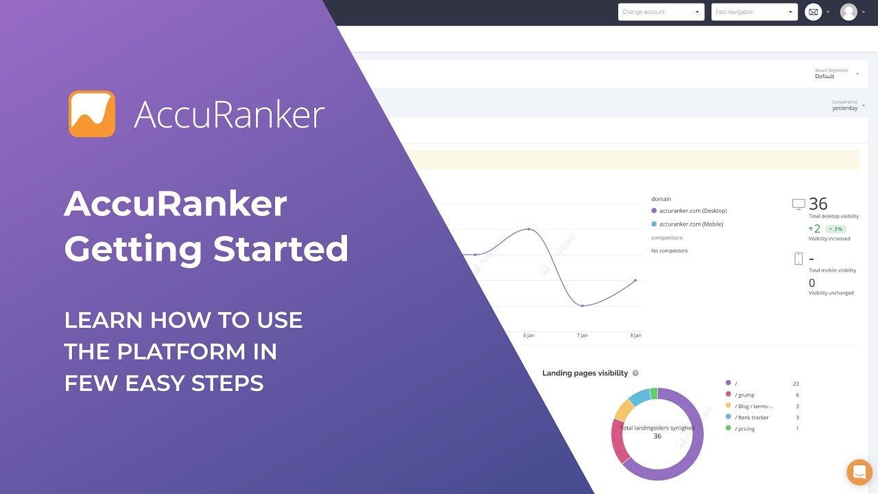 Rank Tracker Tutorial: How to get started with AccuRanker